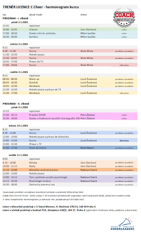 Licence C upr Licence C upr